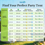 Quictent 20'x20' Heavy Duty Party Tent Outdoor Canopy with Church Windows