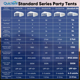 Quictent Premium 20x40 Heavy Duty Party Tent with Church Windows & 6 Storage Bags