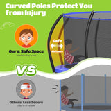 ORCC 1200LBS Weight Capacity Heavy-Duty Trampoline 16 15 14 12 10 8FT Outdoor Yard Trampolines for Kids Adults with Safety Enclosure