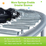 Zupapa 1500LBS Weight Capacity No-Gap Design 16 15 14 12FT Trampoline for Kids with Safety Enclosure Net Outdoor Backyards Trampolines with Non-Slip Ladder for Children Adults Family