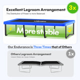 1500LBS Capacity Rectangle Trampoline 9X15FT Zupapa Outdoor Square Gymnastics Trampolines for Kids Adults Long Tumbling Trampoline