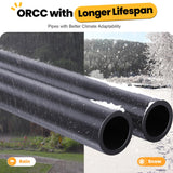ORCC 1300LBS Weight Capacity Trampoline 16 15 14 12 10 8FT with Basketball Hoop Water Sprinkler Spiral Ground Stakes Outdoor Yard Trampolines for Kids Adults
