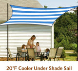 24' 185G HDPE 98% UV Block Colored Stripe Square Sun Shade Sail (White and Blue)
