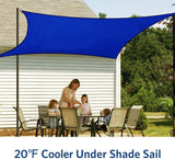 Quictent 185 GSM HDPE 10' x 15' Rectangle Sail Shade-Blue